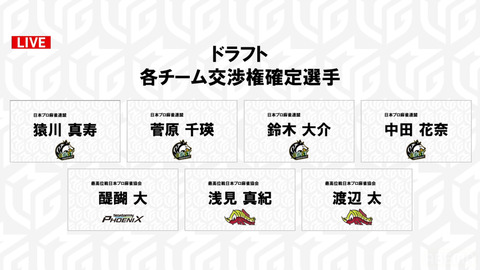 nakatakana