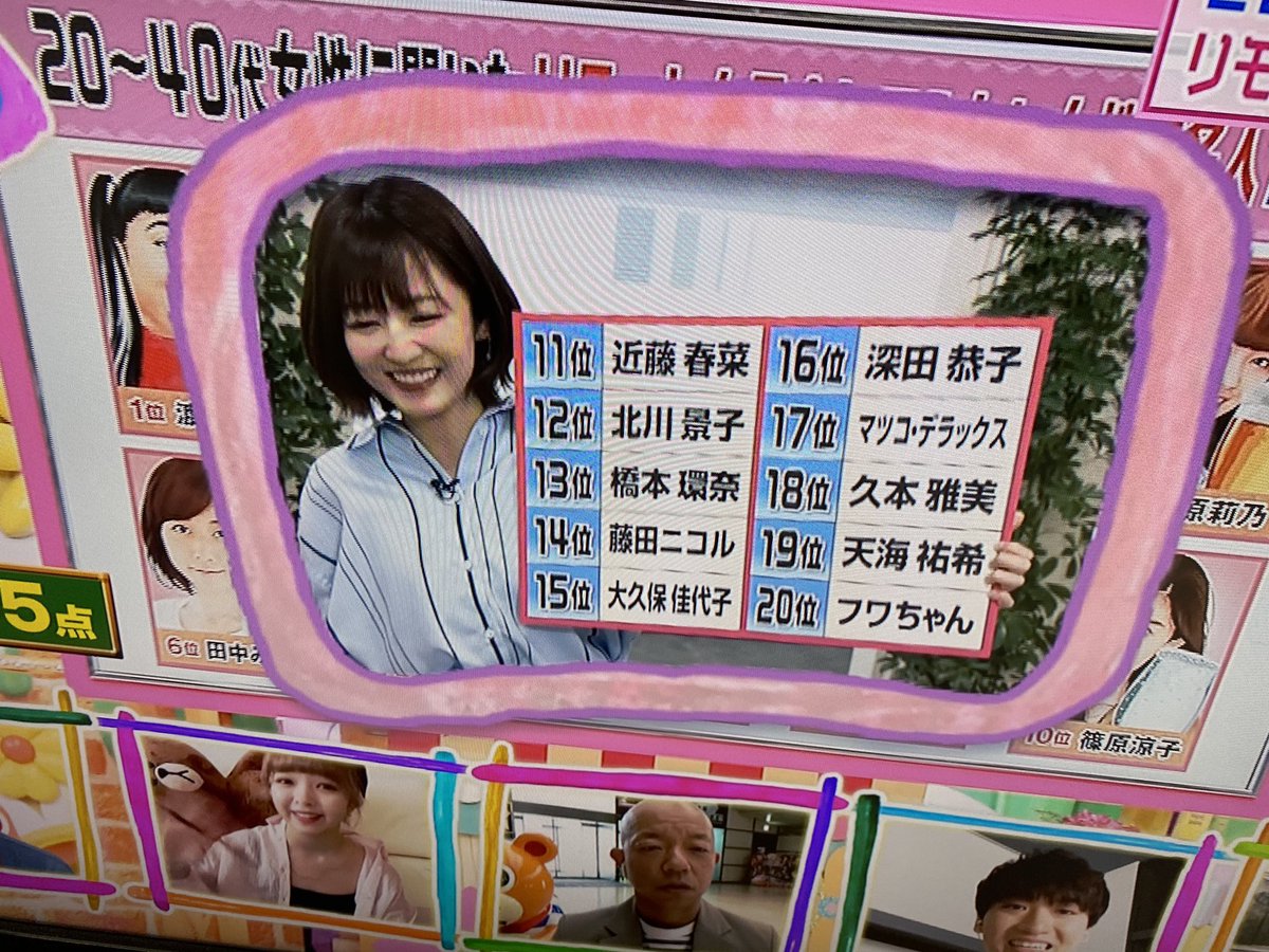 指原莉乃が大健闘 リモート女子会したい有名人ランキングtop10 ヒルナンデス調べ akbフレンド