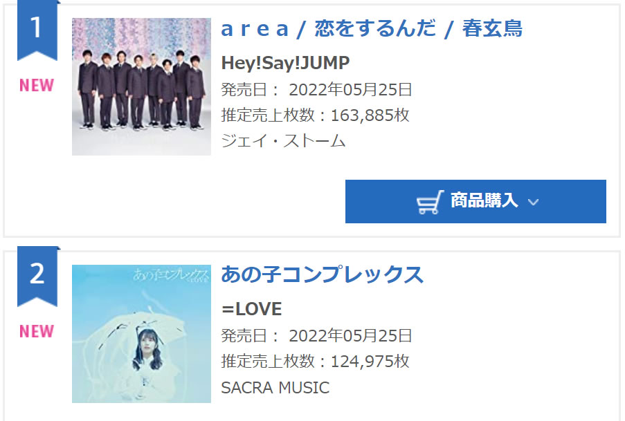 【速報】=LOVE(イコラブ)『あの子コンプレックス』、初日売上124,975枚！！！ : AKBフレンド