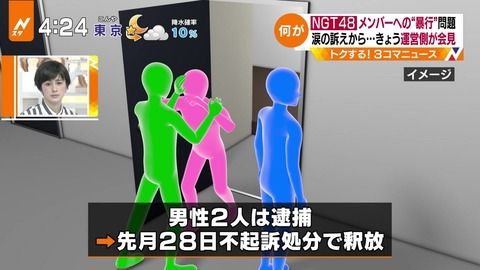 NGT48山口真帆の帰宅時間教えたメンバーと暴行犯に面識あり、計画的な犯行だった【スポニチ】