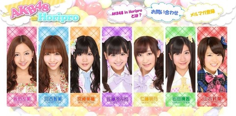 ホリプロ akb