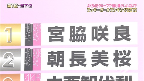 占いAKB2015-0204-1