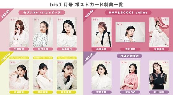 bis［ビス］NMB48メンバーのポストカード特典