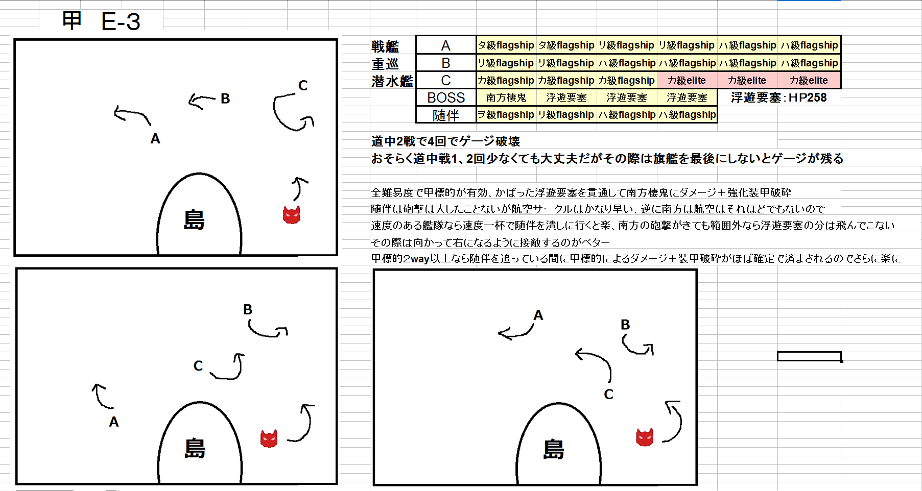 艦これアーケード 攻略組が甲作戦の攻略方法をまとめてくれたぞ 艦これアーケードまとめ速報 艦アケ 艦これac 艦これアーケード 攻略組が甲作戦の攻略方法をまとめてくれたぞ 艦これアーケードまとめ速報 艦アケ 艦これac