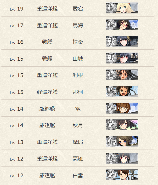 艦これアーケード みんなは重巡育成してる 艦これアーケードまとめ速報 艦アケ 艦これac 艦これアーケード みんなは重巡育成してる 艦これアーケードまとめ速報 艦アケ 艦これac