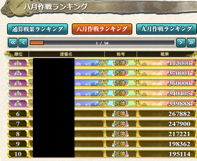 艦これアーケード 8月と9月の戦果ランキングの差がすごいと話題に 艦これアーケードまとめ速報 艦アケ 艦これac 艦これアーケード 8月と9月の戦果ランキングの差がすごいと話題に 艦これアーケードまとめ速報 艦アケ 艦これac