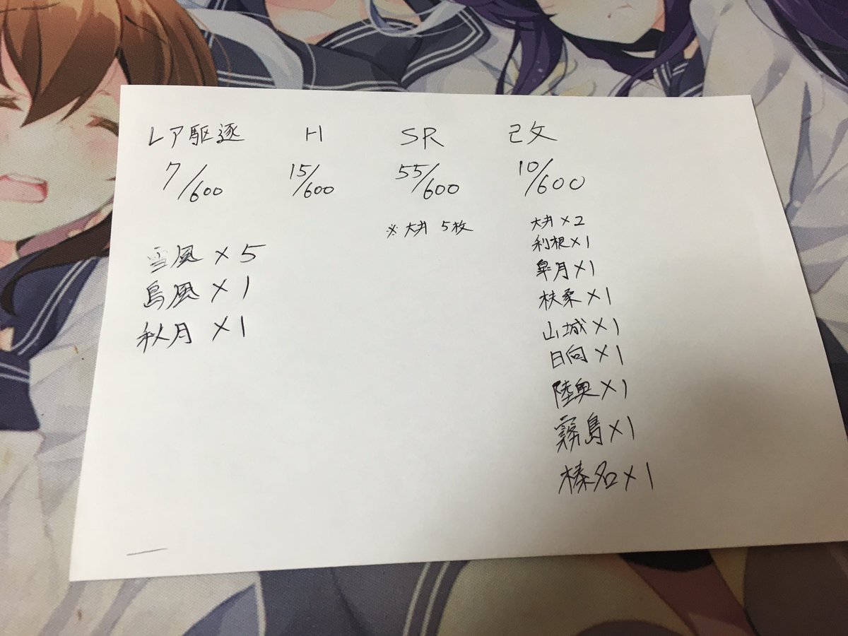 艦これアーケード とあるゲーセンの排出カード600枚のレア駆逐 H Sr 改の内訳がこちら 艦これアーケードまとめ速報 艦アケ 艦これac 艦これアーケード とあるゲーセンの排出カード600枚のレア駆逐 H Sr 改の内訳がこちら 艦これアーケードまとめ速報 艦アケ 艦これac
