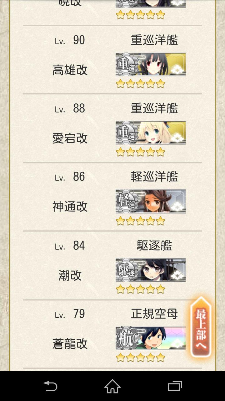 艦これアーケード みんなのレベル上げ状況はどんな感じなの 艦これアーケードまとめ速報 艦アケ 艦これac