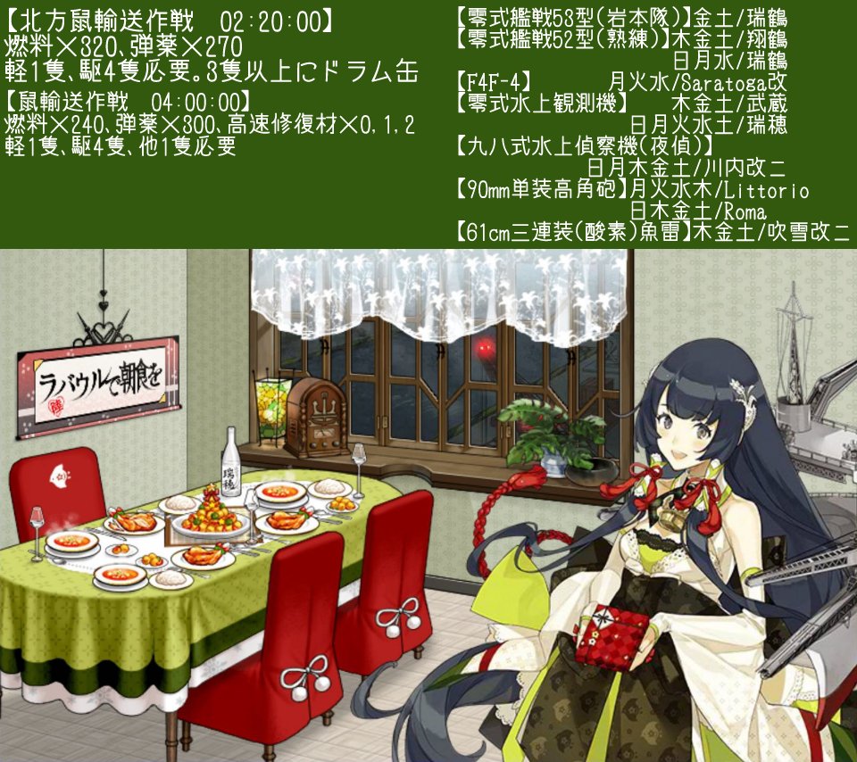 艦これアーケード スマホ壁紙をレシピ表にしてみた 艦これアーケードまとめ速報 艦アケ 艦これac