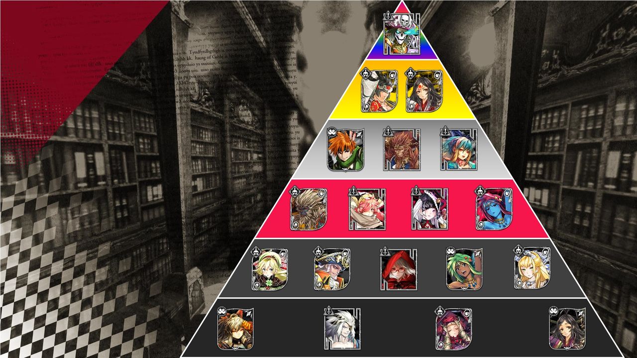 Wlw キャストを格付けしてみた 旧アケゲ速報の跡地 Wlw キャストを格付けしてみた 旧アケゲ速報の跡地