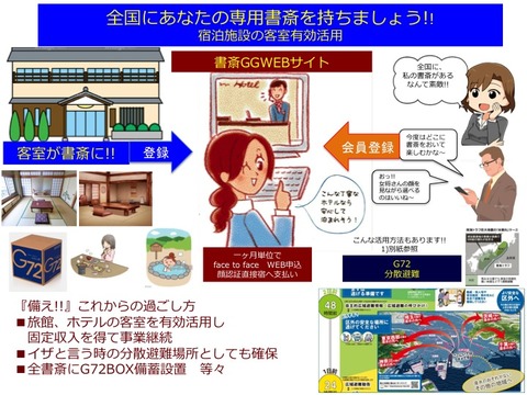 スライド1 のコピー