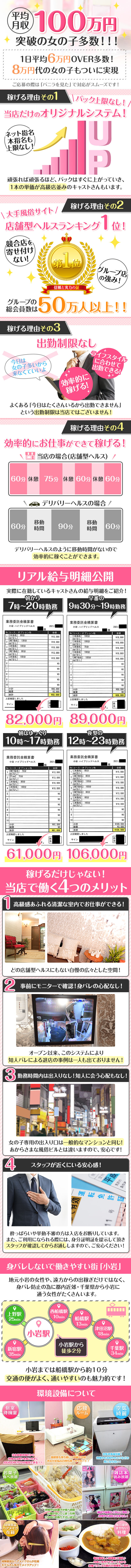 ハイブリッドヘルス小岩中央_急募_修正3(5MB未満)