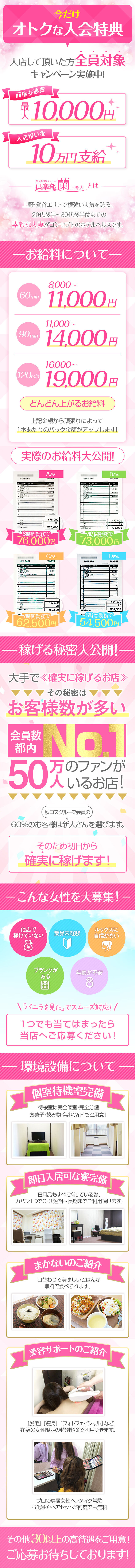 美人妻不倫サークル-倶楽部蘭-上野店_急募_修正