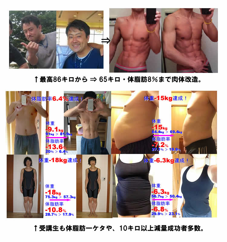 ダイエット方法 体重 78 4キロ 体脂肪率 23 4 の41歳が 1 5 酵素ダイエット免疫研究所 ダイエット方法 体重 78 4キロ 体脂肪率 23 4 の41歳が 1 5 酵素ダイエット免疫研究所
