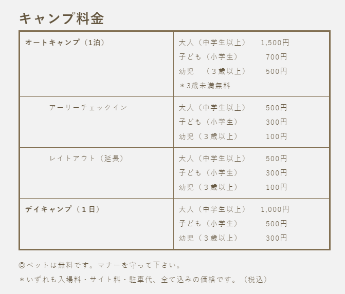 ジュニアへの助言 権藤キャンプ場 な 日々 ジュニアへの助言 権藤キャンプ場 な 日々