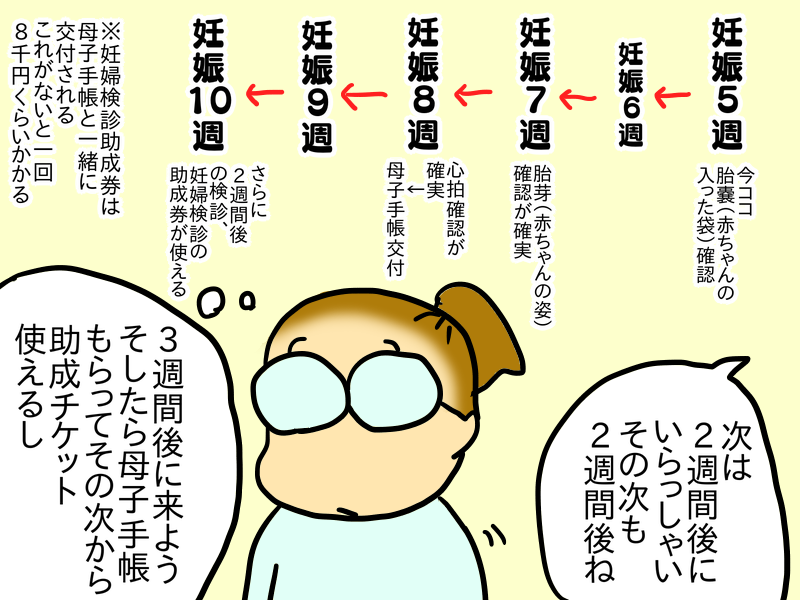 妊娠の予感 と怒れる妊婦 ダラ母 三人姉妹育児中 妊娠の予感 と怒れる妊婦 ダラ母 三人姉妹育児中