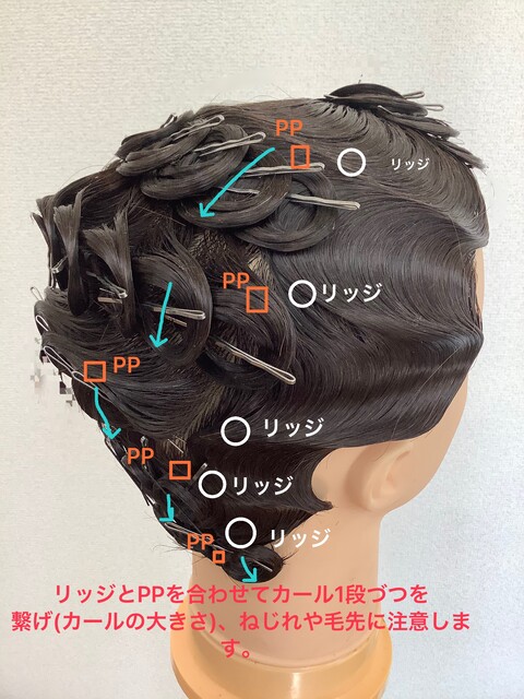 美容師国家試験　オールウェーブ