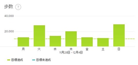 FITBIT_HR_1128_1204_w