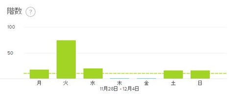FITBIT_HR_1128_1204_s