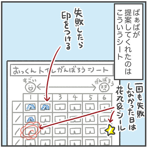 220721_おっくん-トイトレ05_1