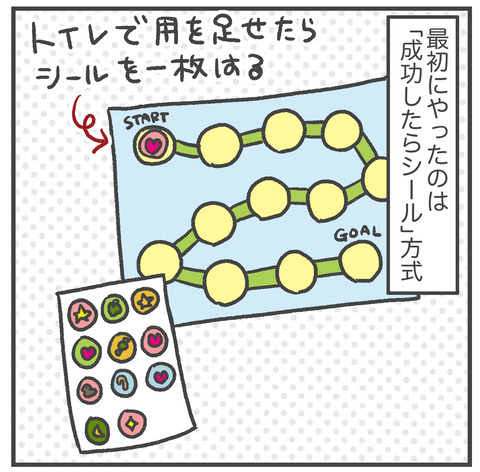 220707_トイトレ01_02