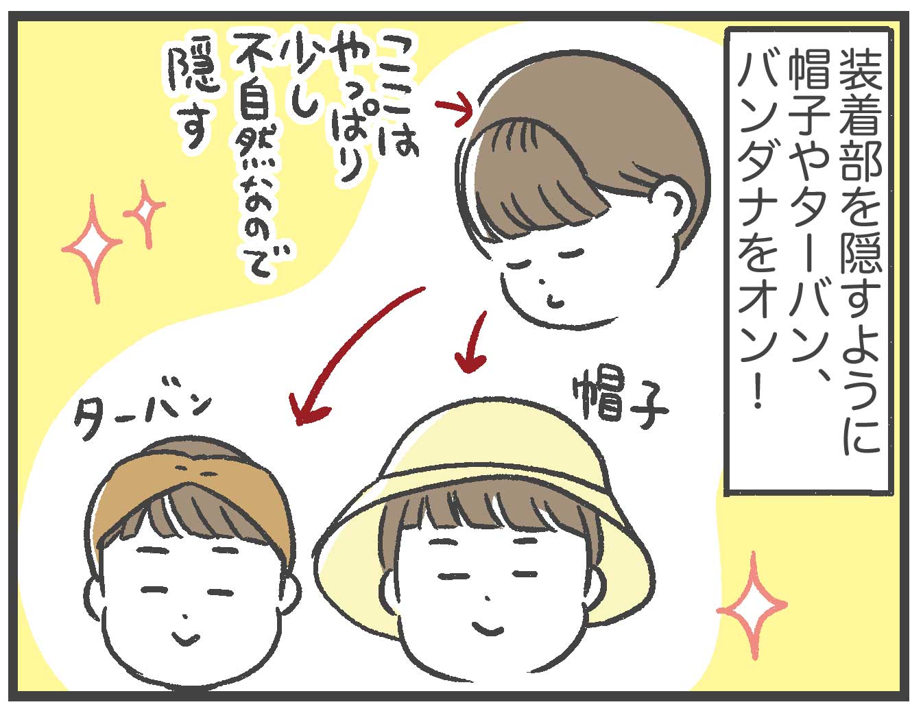 前髪ウィッグ買ってみた あきばさやかの人生ケアレスミス Powered By ライブドアブログ