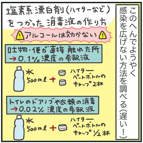 230114_胃腸炎02_04