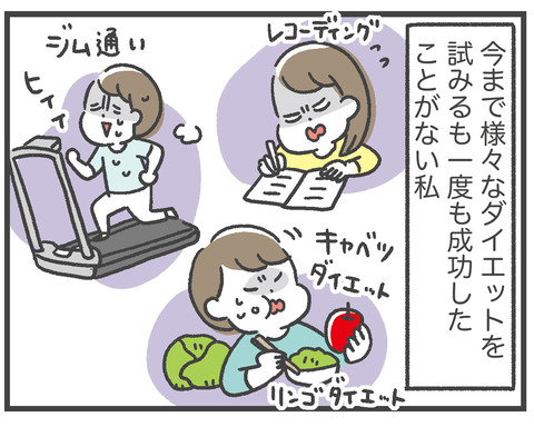 200615_PFCダイエット03