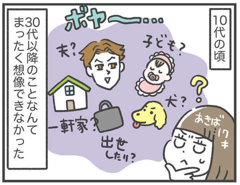 210312未来のことを考える01