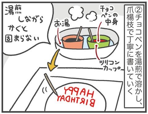 210426_チョコプレート01_05