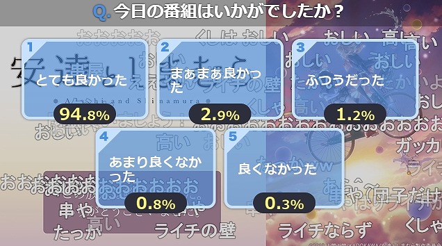 12話 (186)