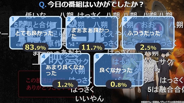 8話 (142)