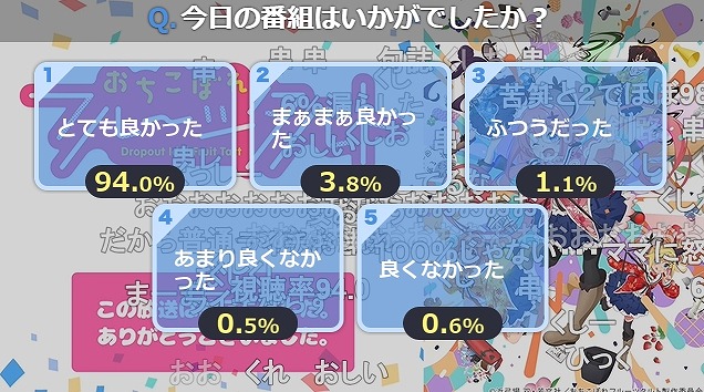 11話 (165)