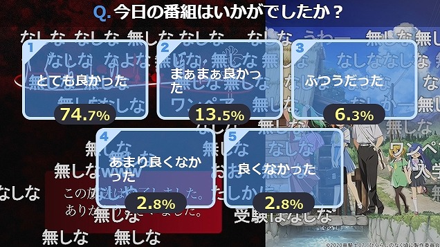 19話 (152)