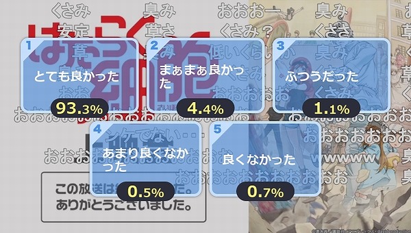 13話 (158)