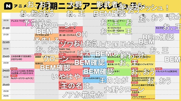 10話 (192)
