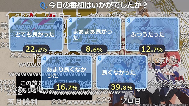 6話 (145)