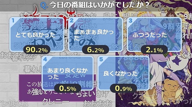 魔王城でおやすみ 5話 ニコ生 職人が暴れまわって90 2 アキブラ 魔王城でおやすみ 5話 ニコ生 職人が暴れまわって90 2 アキブラ