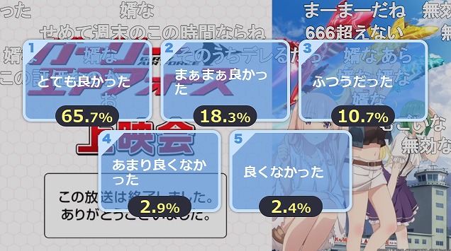ガーリー エアフォース 5話 ニコ生 ファントム煽りが炸裂するもアンケは6割台 アキブラ