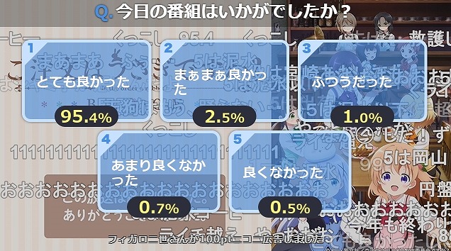 12話 (170)