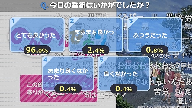 のんのんびより のんすとっぷ 7話 ニコ生 なっつん詰め合わせで96 アキブラ のんのんびより のんすとっぷ 7話 ニコ生 なっつん詰め合わせで96 アキブラ