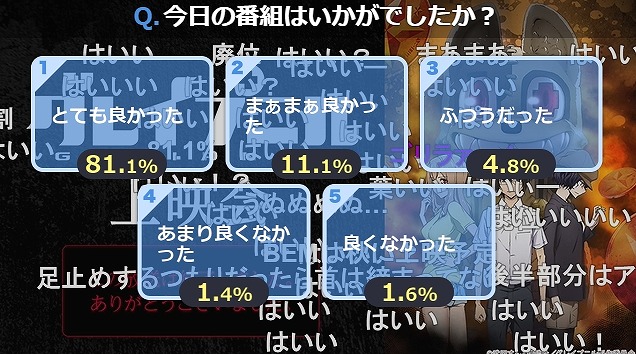 10話 (142)