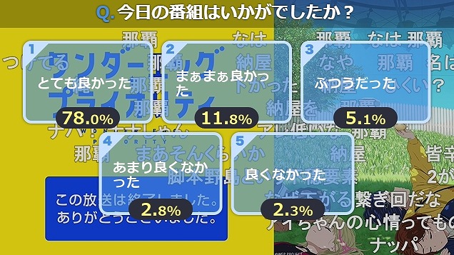 6話 (151)