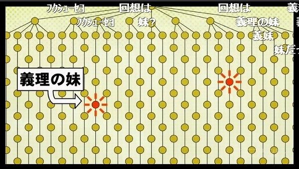 10話 (85)
