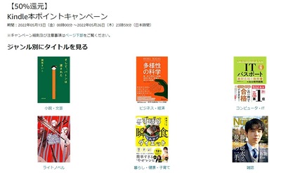 50%ポイント還元セール