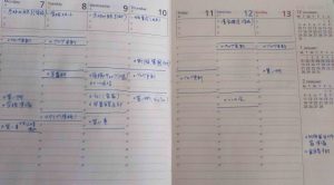 時間が貯まる！スケジュール帳の書き方・作り方