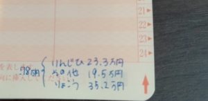 目的別貯金口座内訳