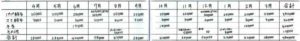 年間の家計簿（収入欄の書き方）