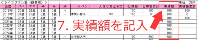 ライフプラン表(実績額)の書き方