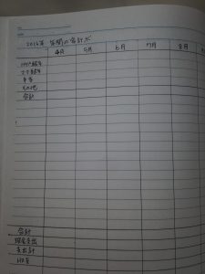 年間の家計簿の見本(記入例)基本項目(収入)の書き方